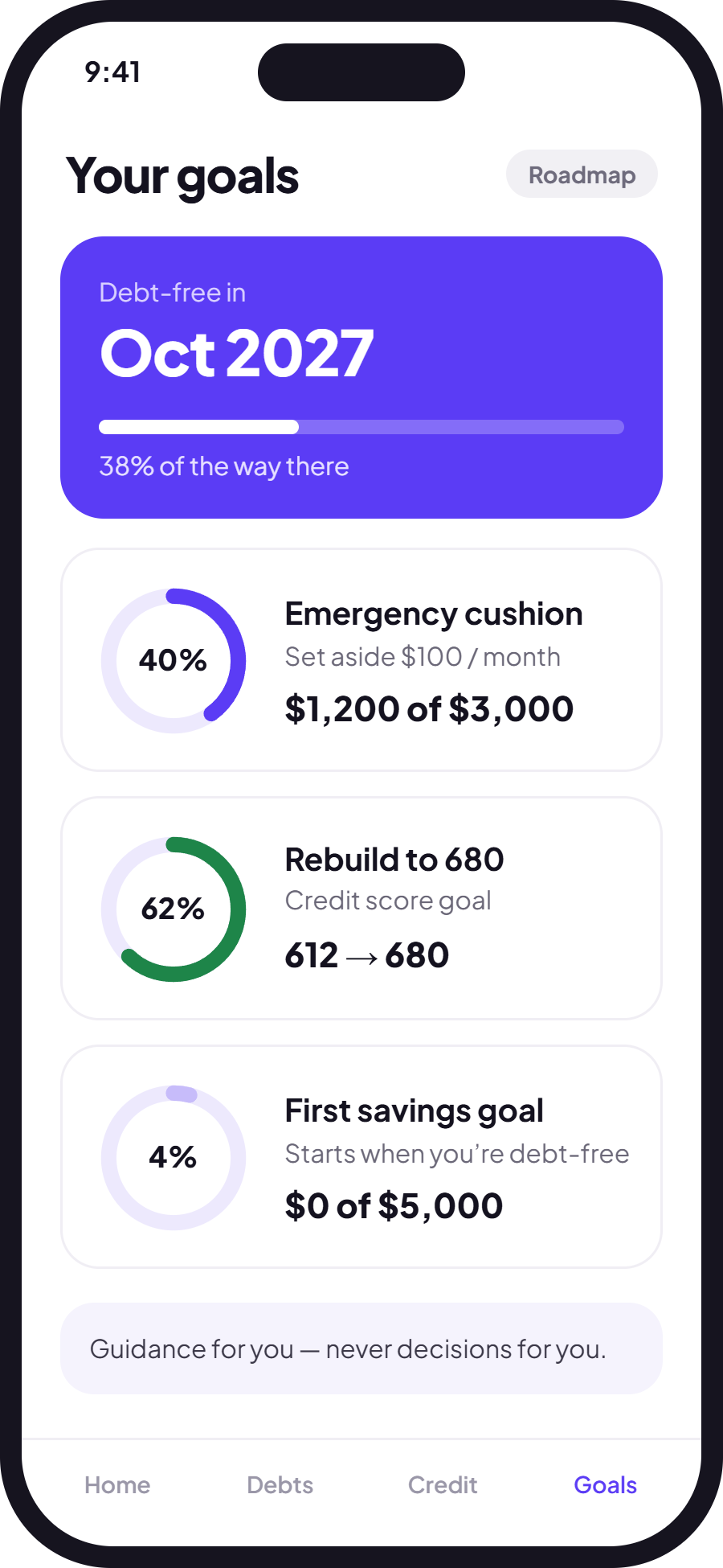 Your goals — emergency cushion, credit score and savings goals